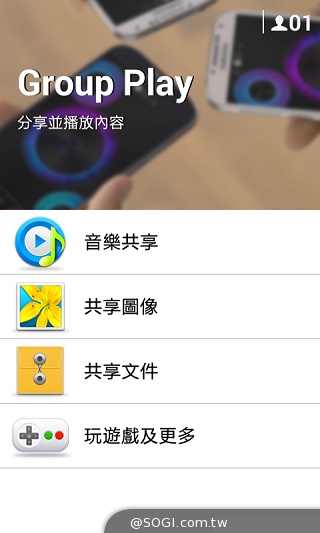 LTE全頻通入門款 三星GALAXY Core Lite詳測