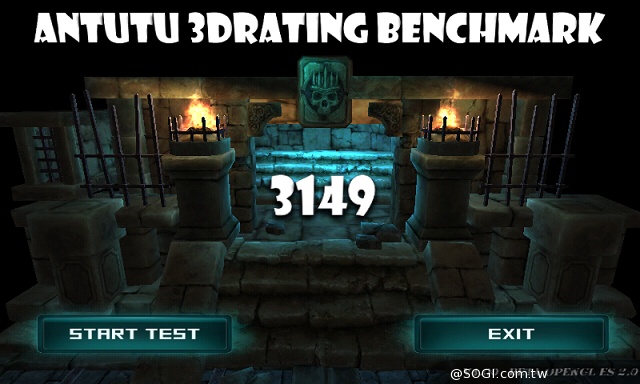 LTE全頻通入門款 三星GALAXY Core Lite詳測