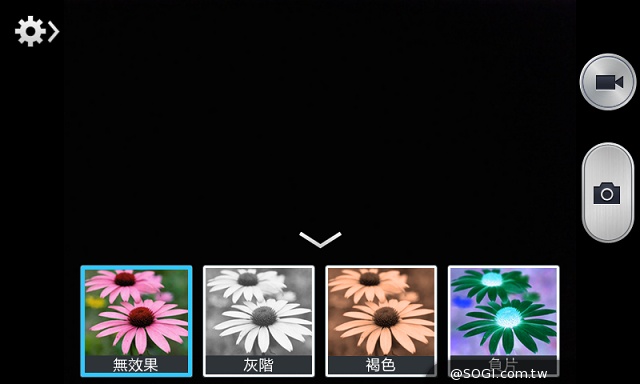 LTE全頻通入門款 三星GALAXY Core Lite詳測