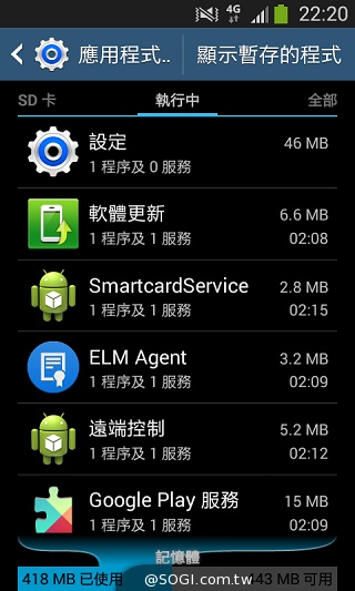 LTE全頻通入門款 三星GALAXY Core Lite詳測