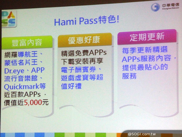 中華4G用戶破十萬 推Hami Pass超值服務、應用展優惠 中華4G用戶破十萬 推Hami Pass超值服務、應用展優惠