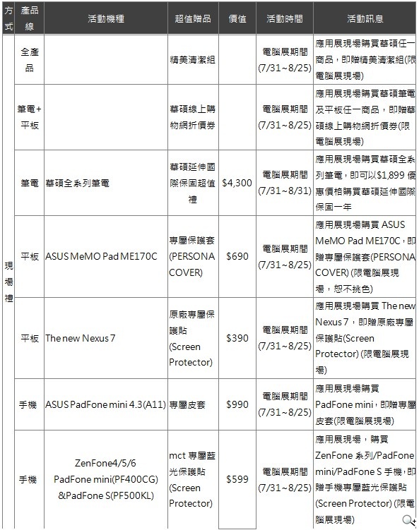 華碩應用展優惠公佈 T100新色與FE375CG首賣【2014電腦應用展】 華碩應用展優惠公佈 T100新色與FE375CG首賣【2014電腦應用展】