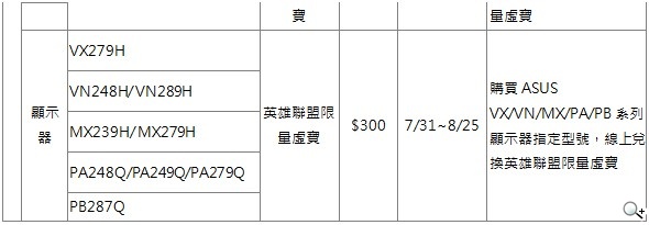 華碩應用展優惠公佈 T100新色與FE375CG首賣【2014電腦應用展】 華碩應用展優惠公佈 T100新色與FE375CG首賣【2014電腦應用展】