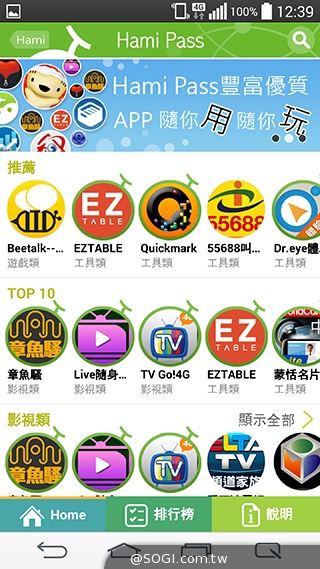 中華4G用戶破十萬 推Hami Pass超值服務、應用展優惠 中華4G用戶破十萬 推Hami Pass超值服務、應用展優惠