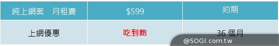 台灣之星推一元競標 多款旗艦最多下殺7500元【2014電腦應用展】 台灣之星推一元競標 多款旗艦最多下殺7500元【2014電腦應用展】