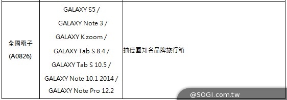 應用展買三星 抽Tab S與RIMOWA行李箱等好禮【2014電腦應用展】 應用展買三星 抽Tab S與RIMOWA行李箱等好禮【2014電腦應用展】