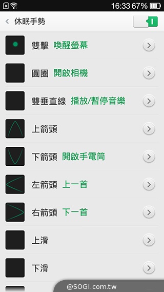 5吋4G手機OPPO N1 mini 翻轉相機輕鬆拍