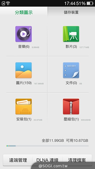 5吋4G手機OPPO N1 mini 翻轉相機輕鬆拍