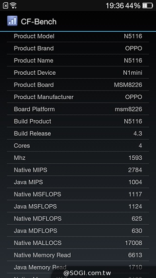 5吋4G手機OPPO N1 mini 翻轉相機輕鬆拍