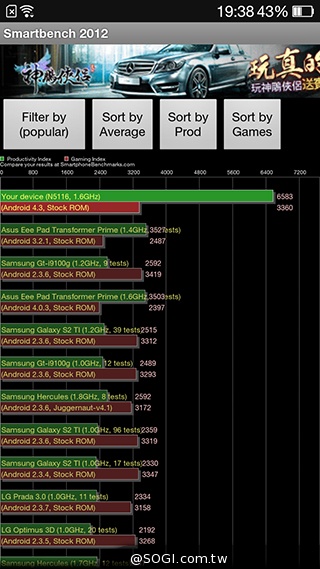 5吋4G手機OPPO N1 mini 翻轉相機輕鬆拍
