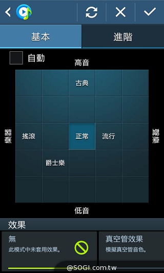 LTE全頻通入門款 三星GALAXY Core Lite詳測