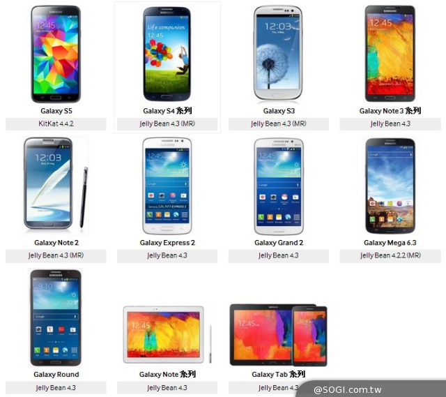 三星發表KNOX 2.0企業資安服務 最多可開啟三個Workspace