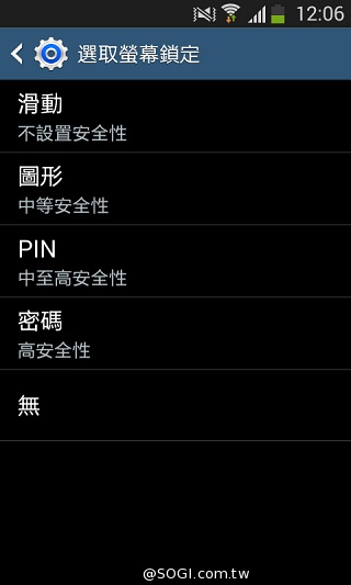 LTE全頻通入門款 三星GALAXY Core Lite詳測