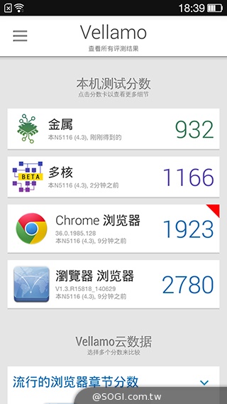 5吋4G手機OPPO N1 mini 翻轉相機輕鬆拍