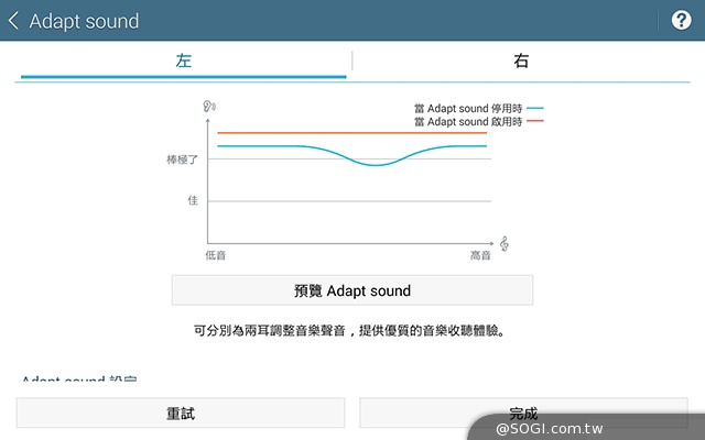 三星Tab 4 7.0 LTE 萬元有找的全頻4G小平板