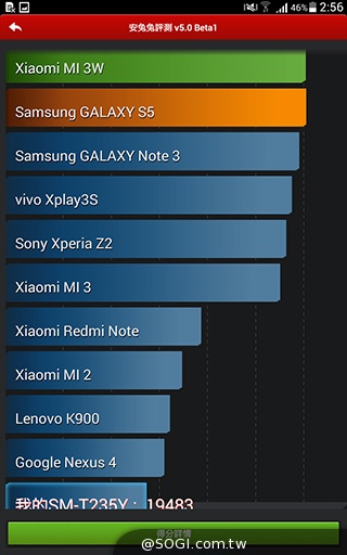 三星Tab 4 7.0 LTE 萬元有找的全頻4G小平板