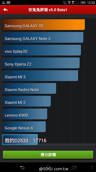 索尼4G全頻自拍手機Xperia C3 玩美彩妝新體驗