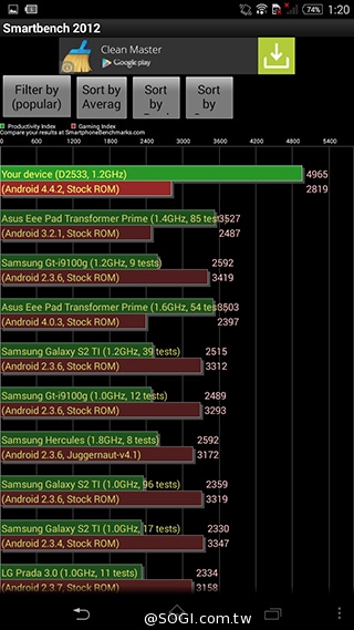 索尼4G全頻自拍手機Xperia C3 玩美彩妝新體驗