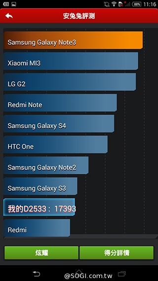 索尼4G全頻自拍手機Xperia C3 玩美彩妝新體驗