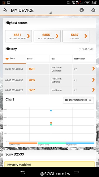 索尼4G全頻自拍手機Xperia C3 玩美彩妝新體驗