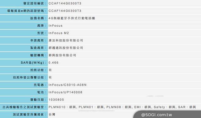 中階4G新機InFocus M2前後鏡頭8MP 近期推出