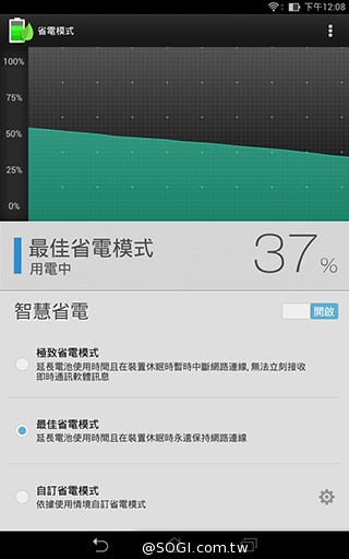 馬卡龍7吋平板 ASUS MeMO Pad 7 ME176C實測