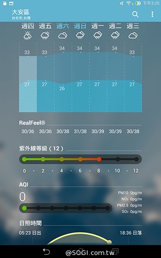 馬卡龍7吋平板 ASUS MeMO Pad 7 ME176C實測