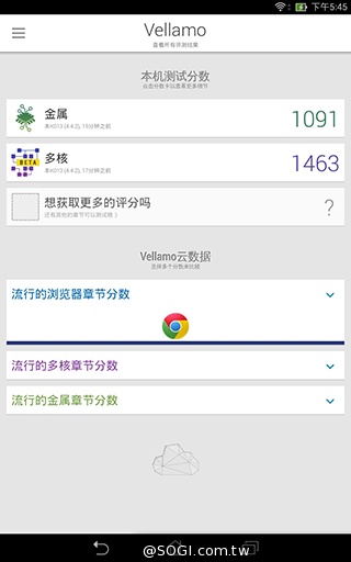 馬卡龍7吋平板 ASUS MeMO Pad 7 ME176C實測
