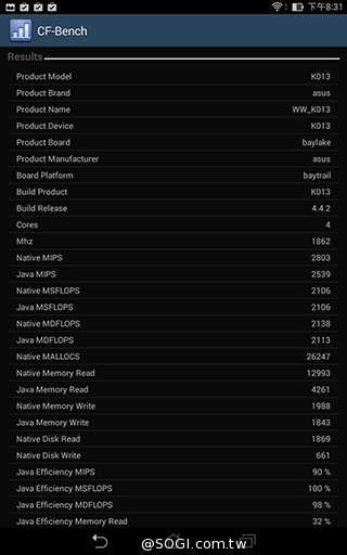 馬卡龍7吋平板 ASUS MeMO Pad 7 ME176C實測