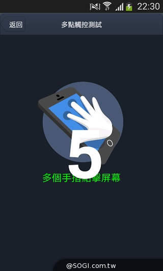 LTE全頻通入門款 三星GALAXY Core Lite詳測