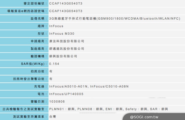 InFocus打機海戰?5.5吋M330獲NCC認證 InFocus打機海戰?5.5吋M330獲NCC認證