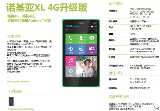 NOKIA XL 4G升級版壓軸上市 售1299人民幣