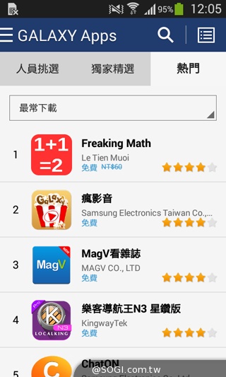 LTE全頻通入門款 三星GALAXY Core Lite詳測
