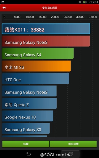 纖薄8吋平板 ASUS MeMO Pad 8 ME181C 纖薄8吋平板 ASUS MeMO Pad 8 ME181C