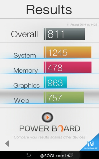 纖薄8吋平板 ASUS MeMO Pad 8 ME181C 纖薄8吋平板 ASUS MeMO Pad 8 ME181C