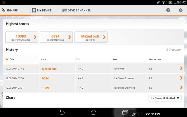 纖薄8吋平板 ASUS MeMO Pad 8 ME181C 纖薄8吋平板 ASUS MeMO Pad 8 ME181C