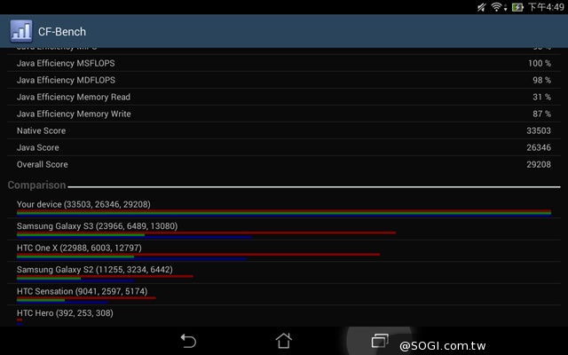 纖薄8吋平板 ASUS MeMO Pad 8 ME181C 纖薄8吋平板 ASUS MeMO Pad 8 ME181C