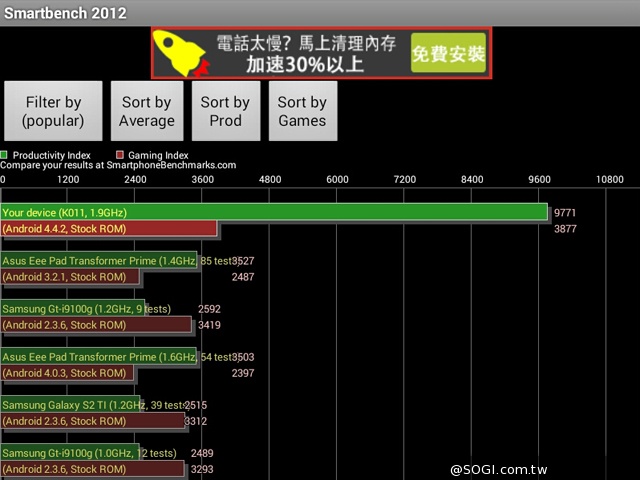 纖薄8吋平板 ASUS MeMO Pad 8 ME181C 纖薄8吋平板 ASUS MeMO Pad 8 ME181C