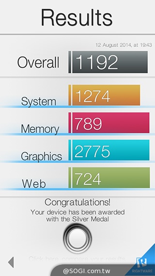 最好用的手機？錘子手機Smartisan T1實測