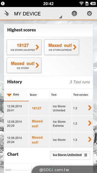 最好用的手機？錘子手機Smartisan T1實測
