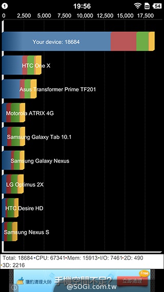 最好用的手機？錘子手機Smartisan T1實測