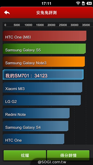 最好用的手機？錘子手機Smartisan T1實測