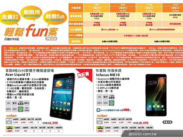 宏碁4G八核手機Liquid X1台灣8/20上市 單機價7990