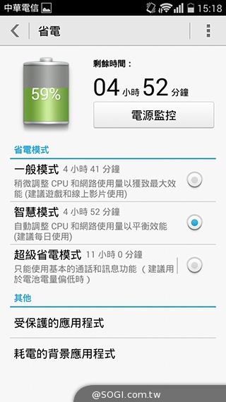 華為榮耀3C規格升級！4G版平價手機實測