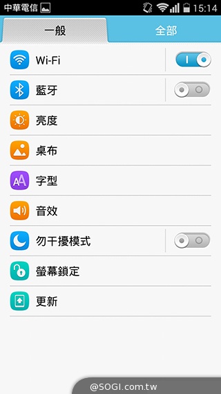 華為榮耀3C規格升級！4G版平價手機實測