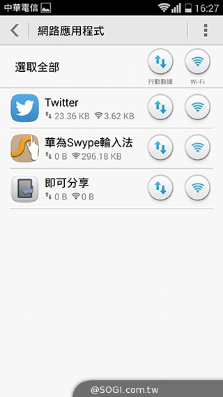 華為榮耀3C規格升級！4G版平價手機實測