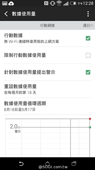 M8塑膠平價款 潮流旗艦HTC One E8實測