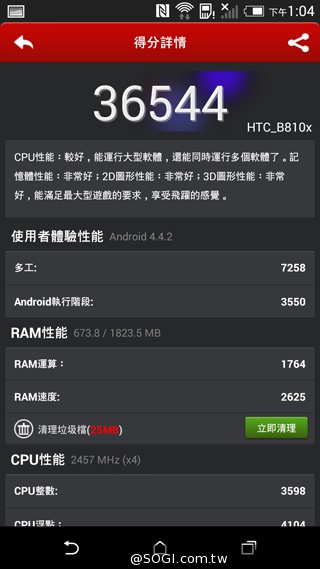 二代蝴蝶機登場！HTC Butterfly 2完整動手玩