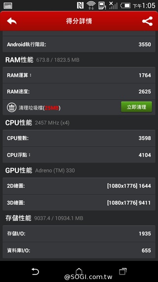 二代蝴蝶機登場！HTC Butterfly 2完整動手玩