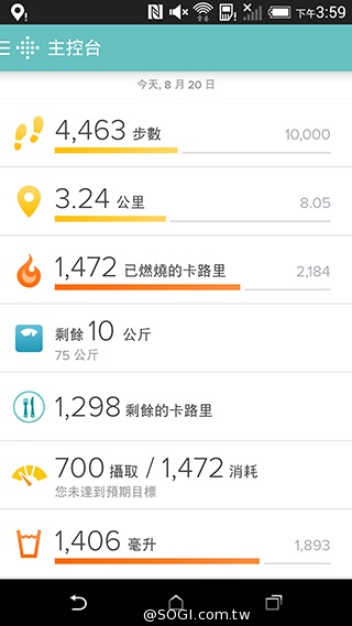 M8塑膠平價款 潮流旗艦HTC One E8實測